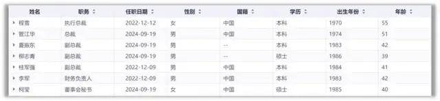 的酱油失速想不通的多元之路麻将胡了海天味业：救不回