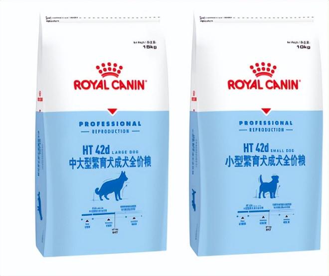 周年：营养守护犬猫健康 构建宠物生态新未来PG麻将胡了2模拟器皇家宠物食品中国三十(图14)